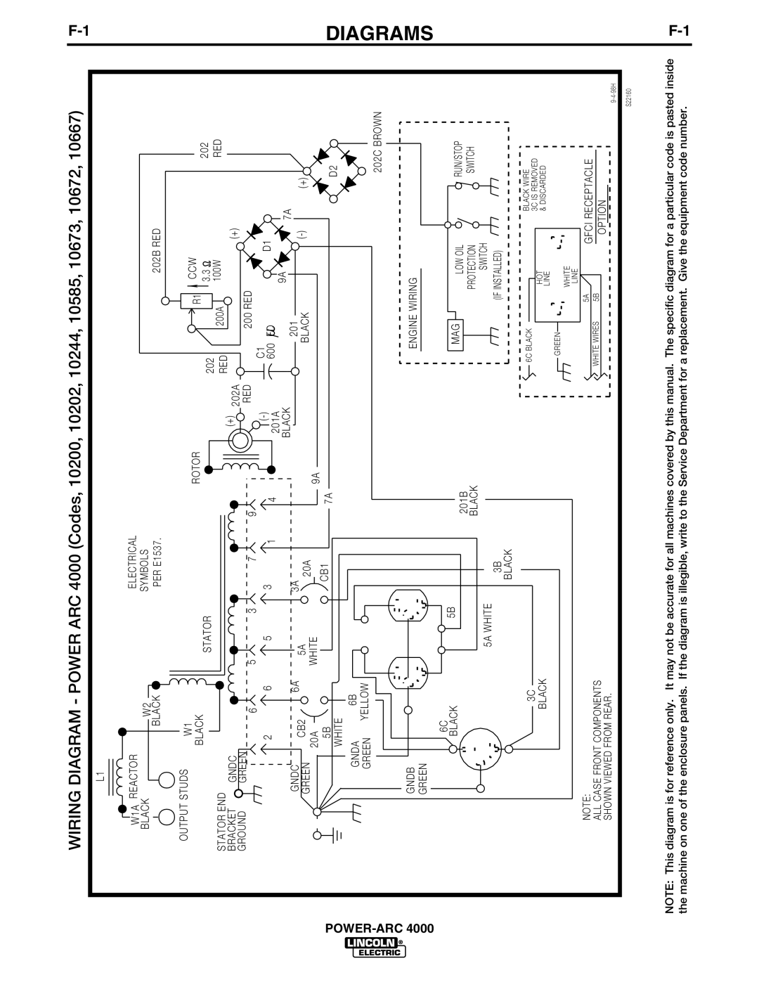 Lincoln POWER-ARC 4000 manual Diagrams, Power-Arc, ELECTRICAL SYMBOLS PER E1537, 200A, 100W 