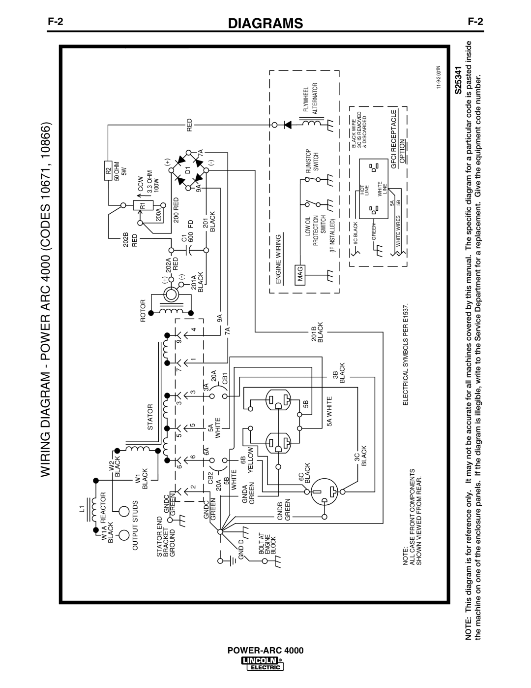 Lincoln POWER-ARC 4000 manual S25341, WIRING DIAGRAM - POWER ARC 4000 CODES 10671, Diagrams 