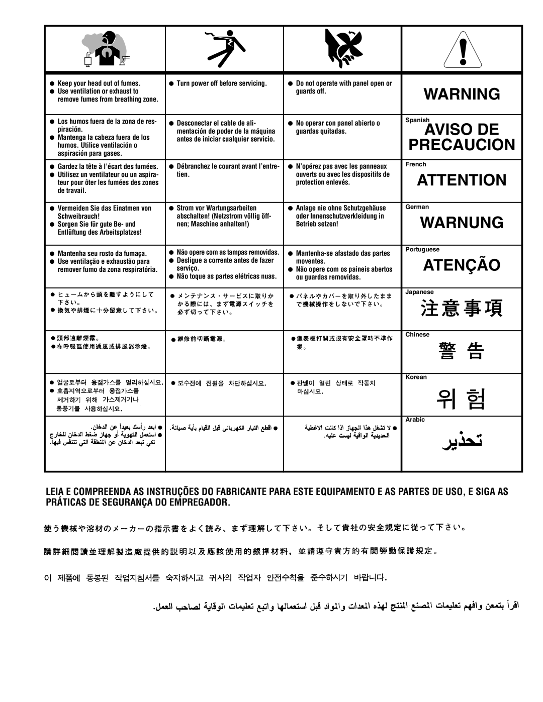 Lincoln POWER-ARC 4000 manual Warnung, Atenção, Precaucion, Aviso De, Keep your head out of fumes 