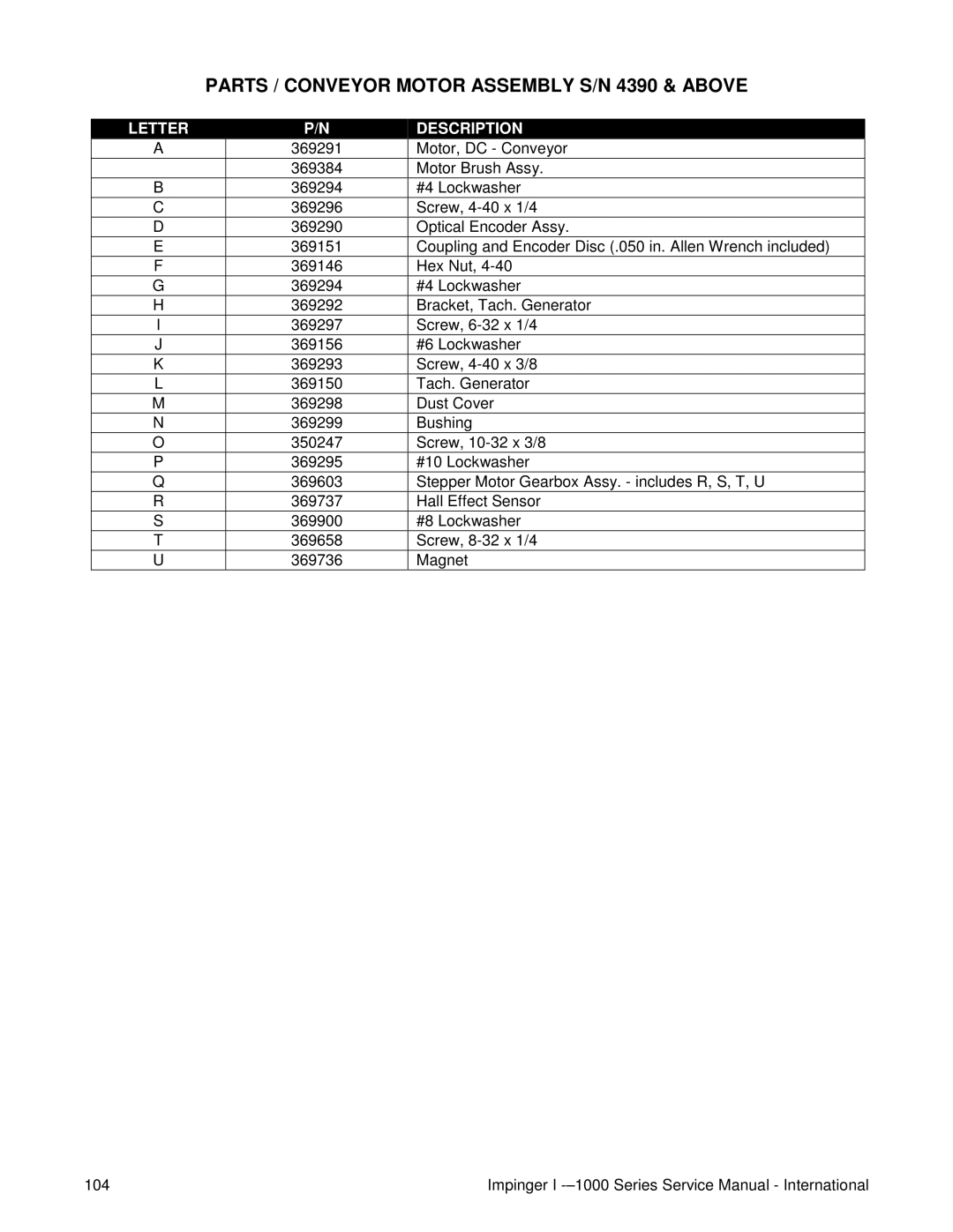 Lincoln Series 1000, Series 1200 service manual Parts / Conveyor Motor Assembly S/N 4390 & Above 