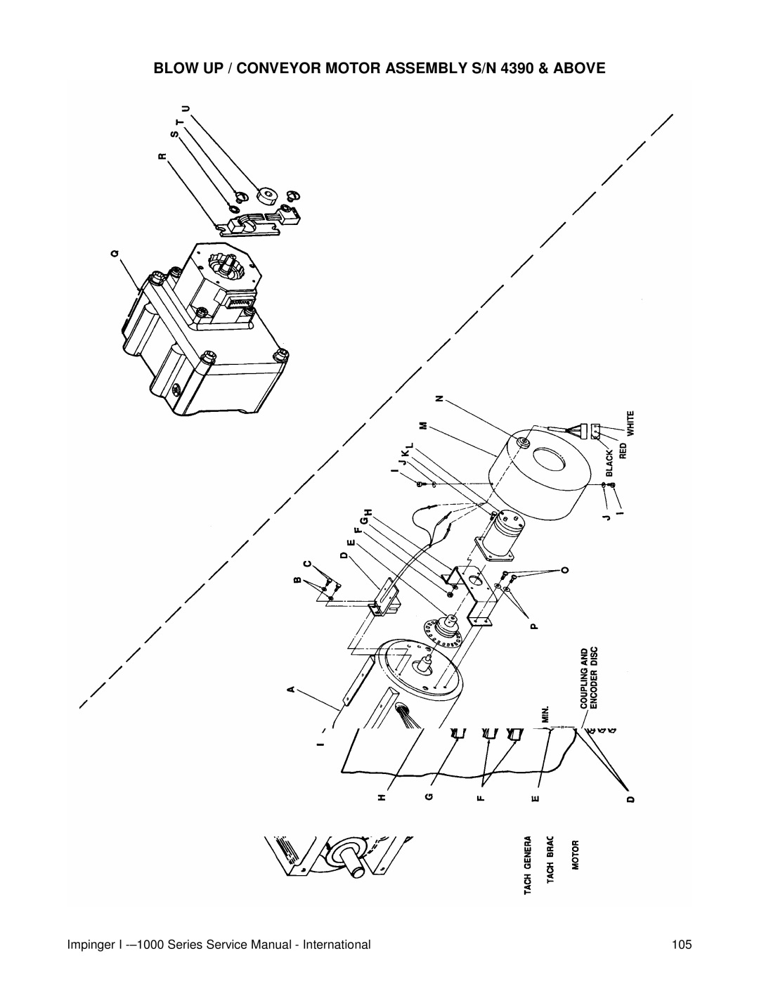 Lincoln Series 1200, Series 1000 service manual Blow UP / Conveyor Motor Assembly S/N 4390 & Above 