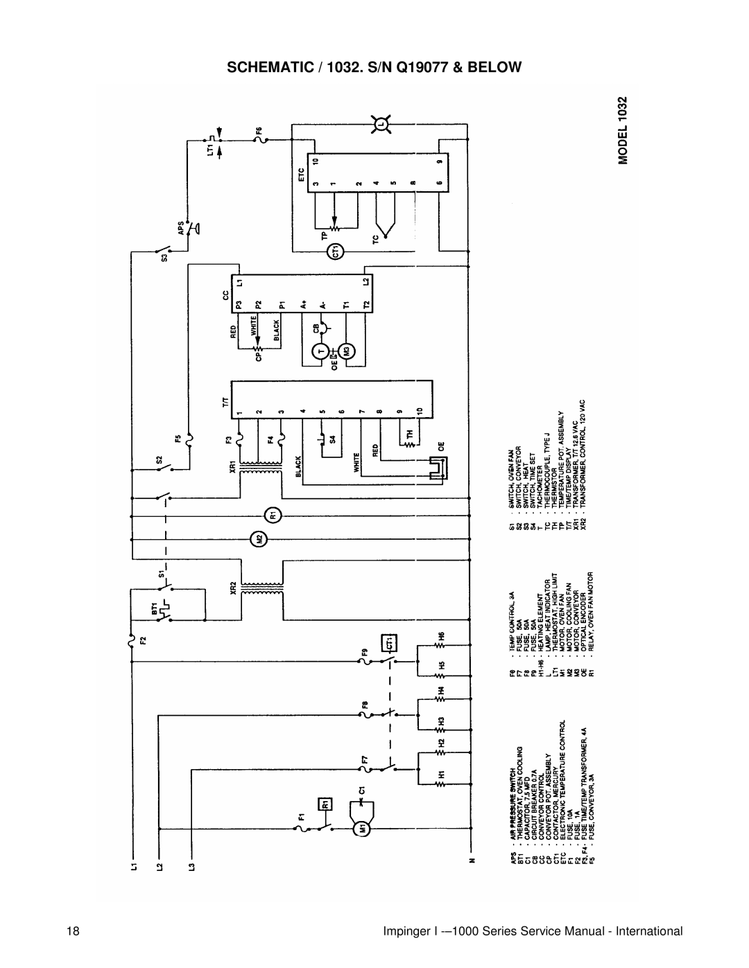 Lincoln Series 1000, Series 1200 service manual Schematic / 1032. S/N Q19077 & below 