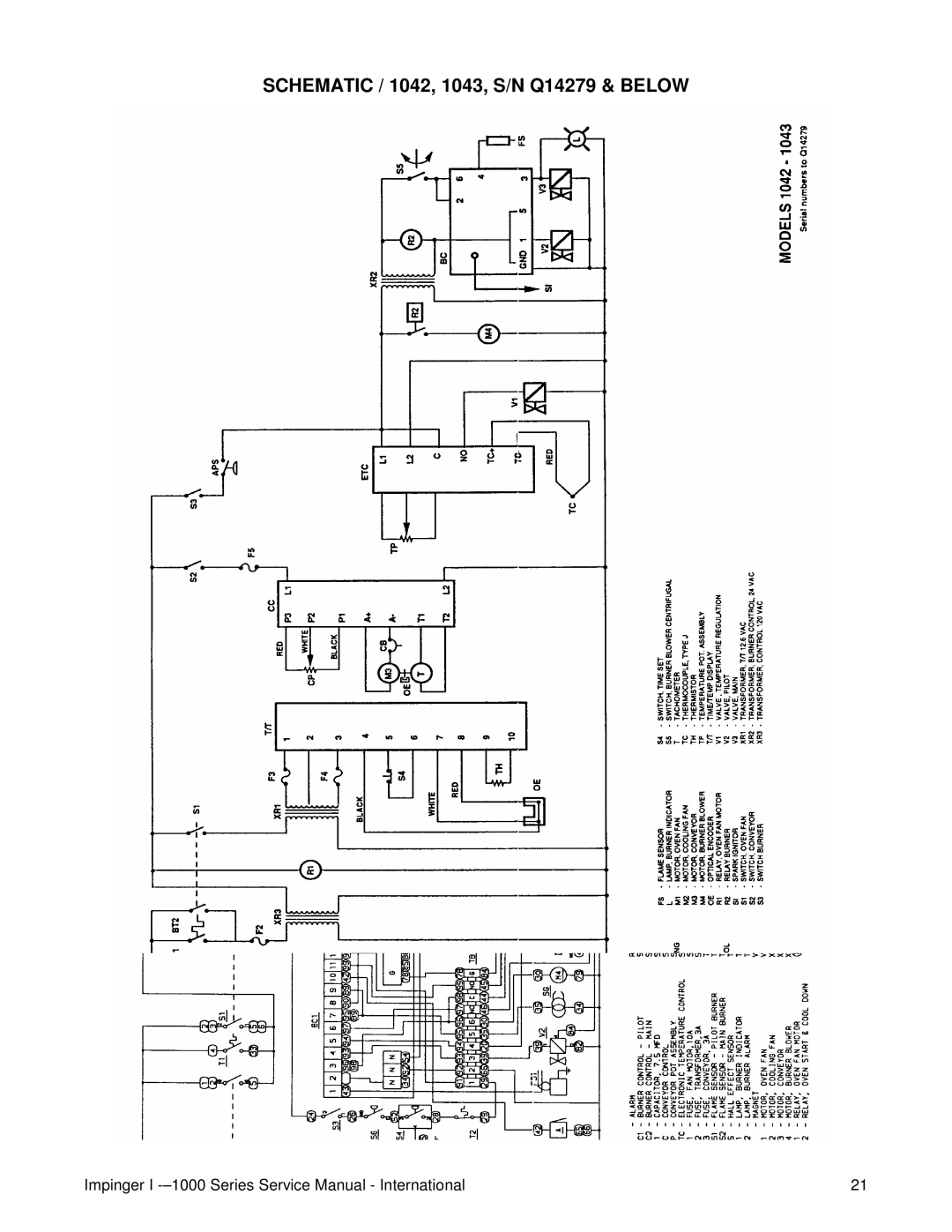 Lincoln Series 1200, Series 1000 service manual Schematic / 1042, 1043, S/N Q14279 & below 