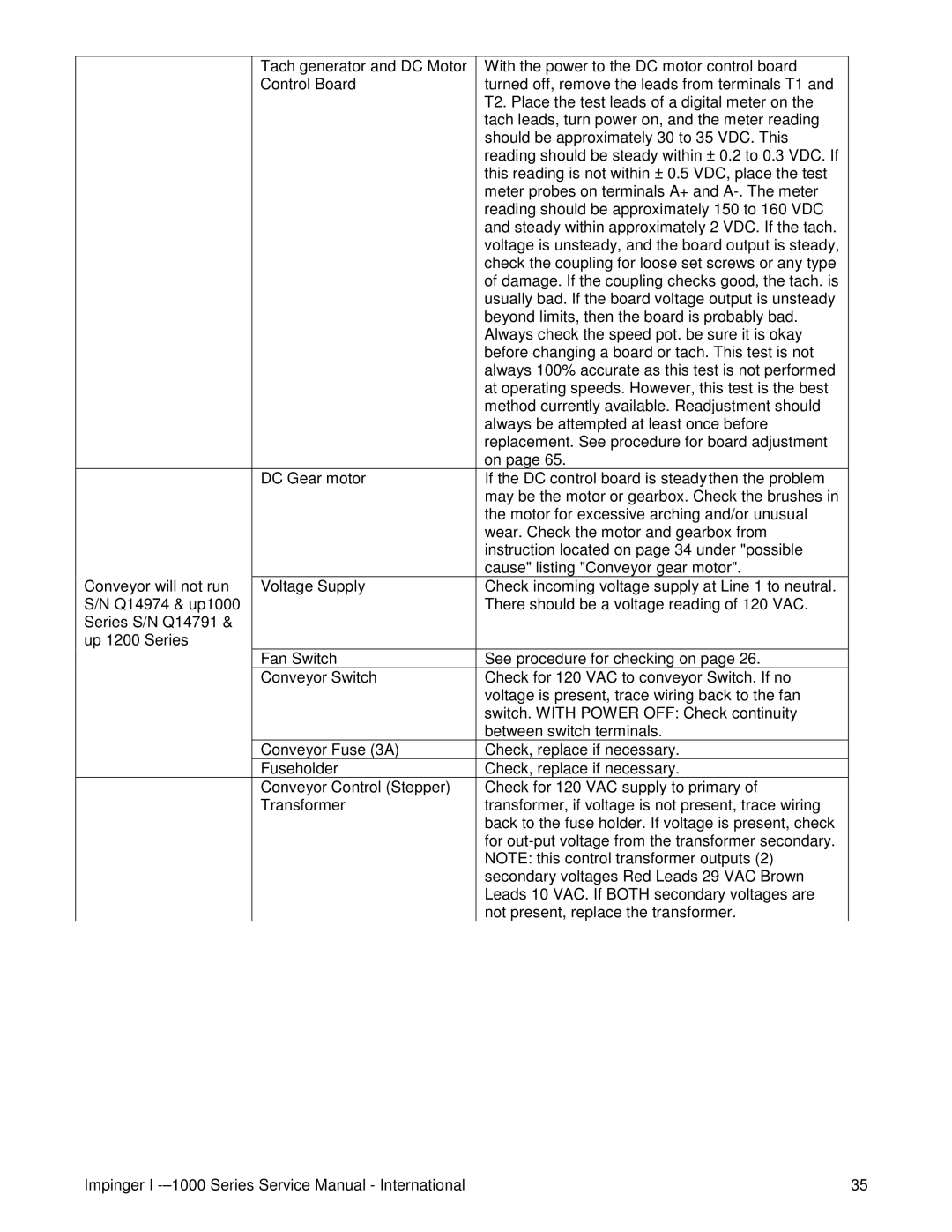 Lincoln Series 1200, Series 1000 service manual 