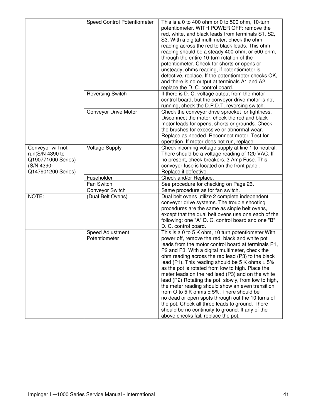 Lincoln Series 1200, Series 1000 service manual 