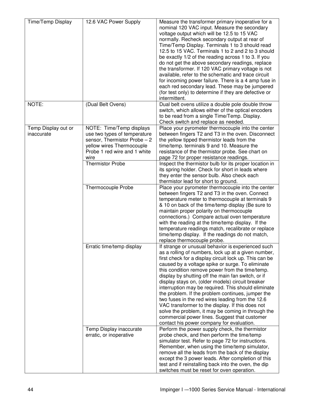 Lincoln Series 1000, Series 1200 service manual 