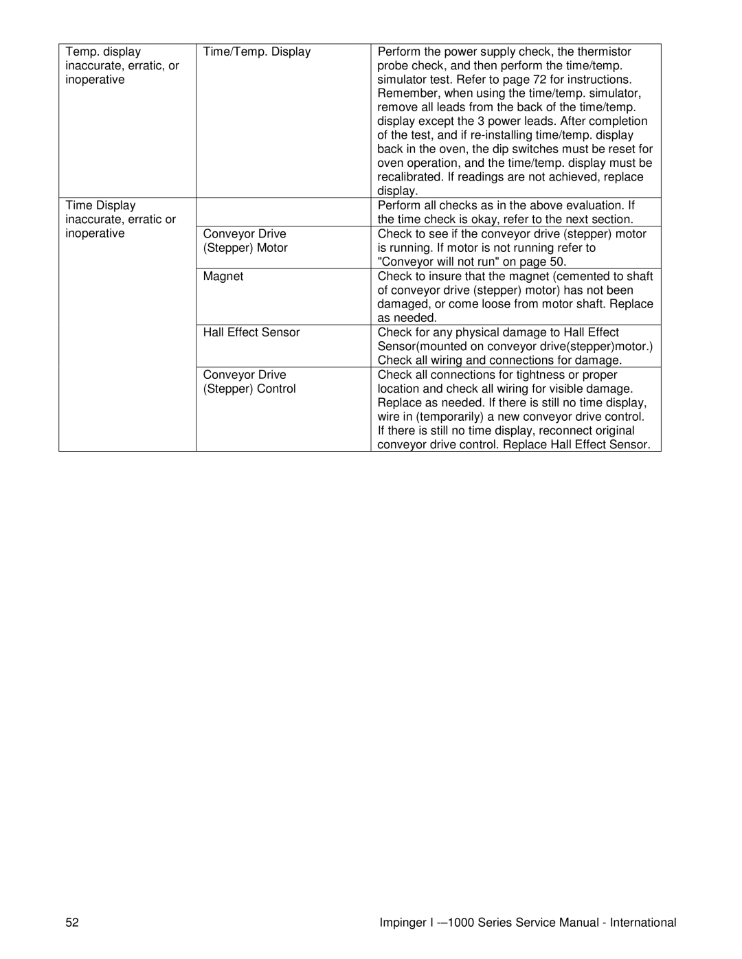 Lincoln Series 1000, Series 1200 service manual 