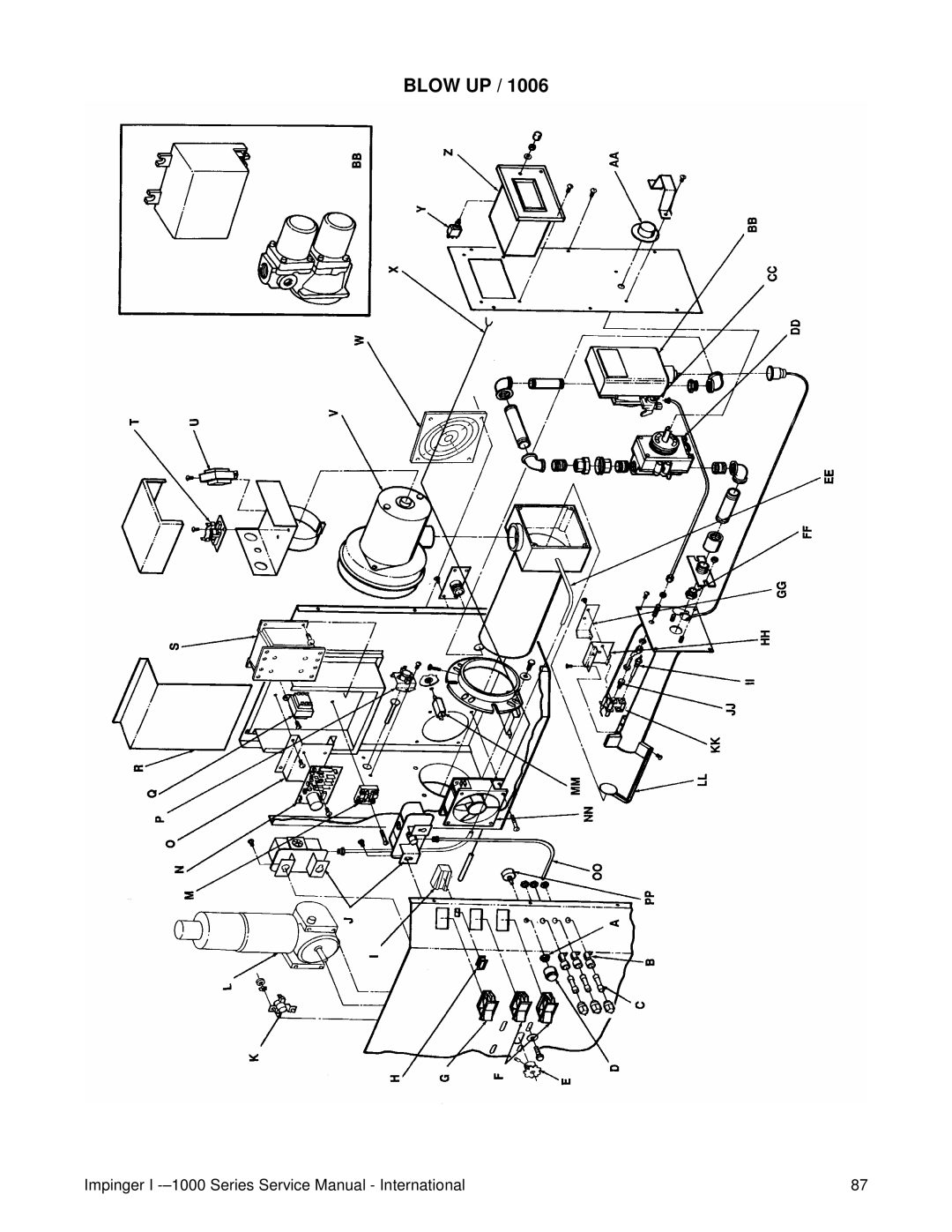 Lincoln Series 1200, Series 1000 service manual Blow UP 