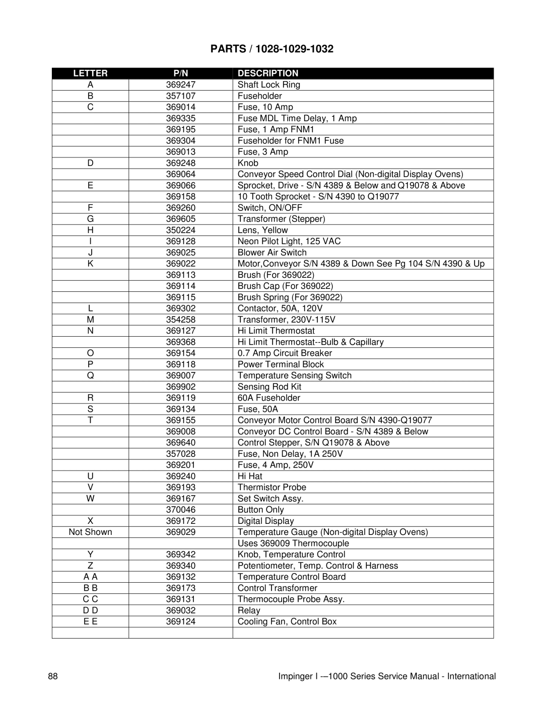 Lincoln Series 1000, Series 1200 service manual Parts 