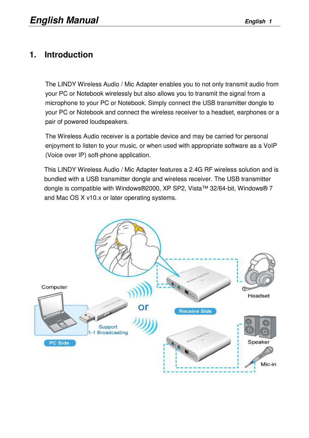 Lindy 20404 user manual Introduction 