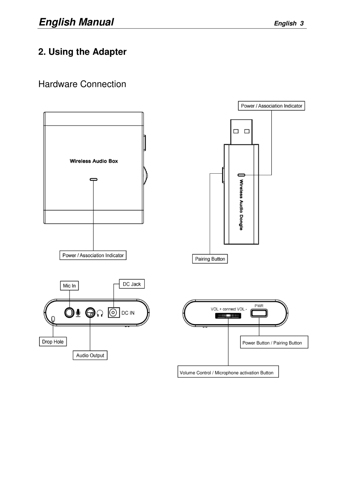 Lindy 20404 user manual Using the Adapter 