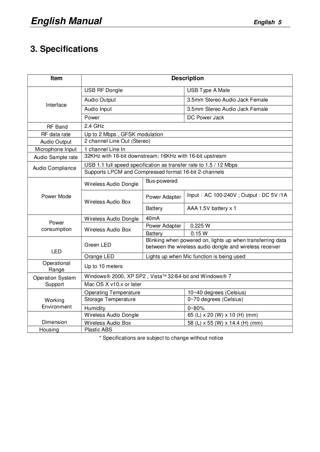 Lindy 20404 user manual Specifications, Description 