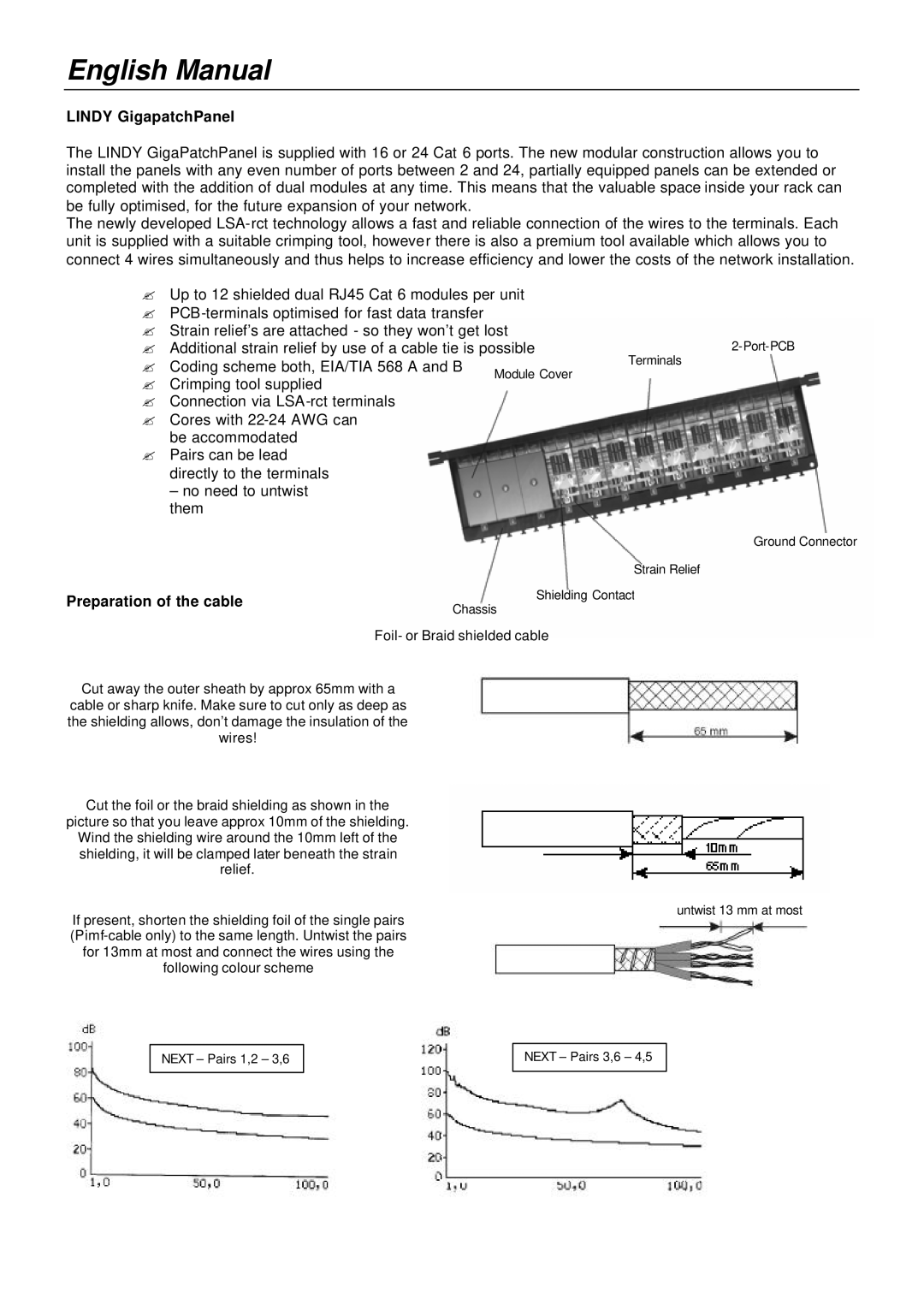 Lindy 20704, 20703 manual English Manual, Lindy GigapatchPanel, Preparation of the cable 