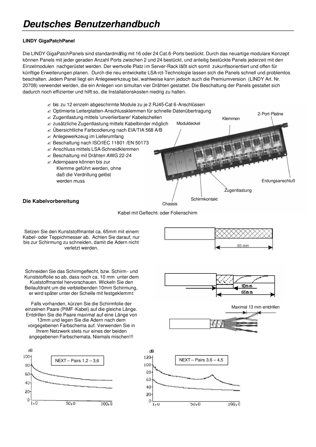 Lindy 20704, 20703 manual Deutsches Benutzerhandbuch, Die Kabelvorbereitung 