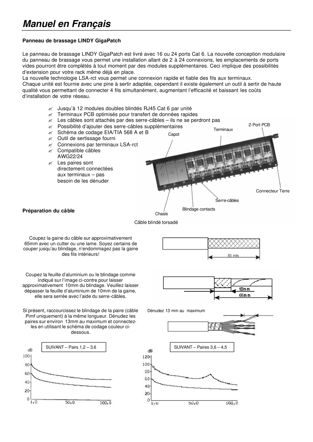 Lindy 20704, 20703 manual Manuel en Français, Panneau de brassage Lindy GigaPatch, Préparation du câble 