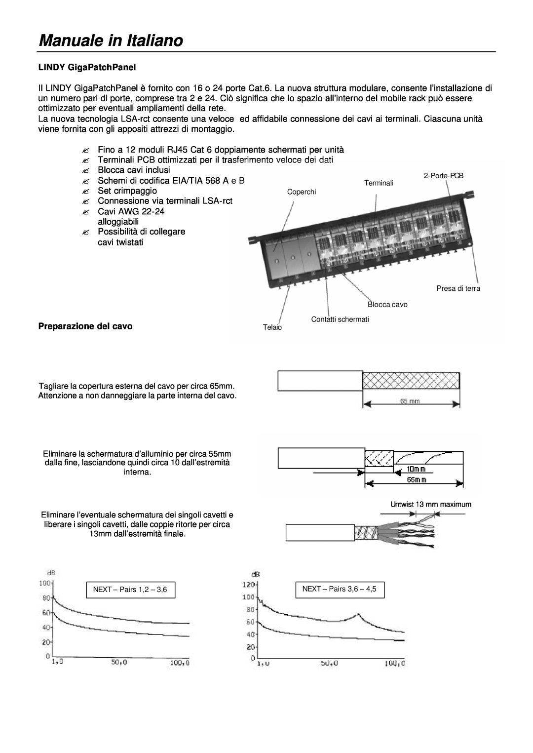 Lindy 20704, 20703 manual Manuale in Italiano, LINDY GigaPatchPanel, Preparazione del cavo 