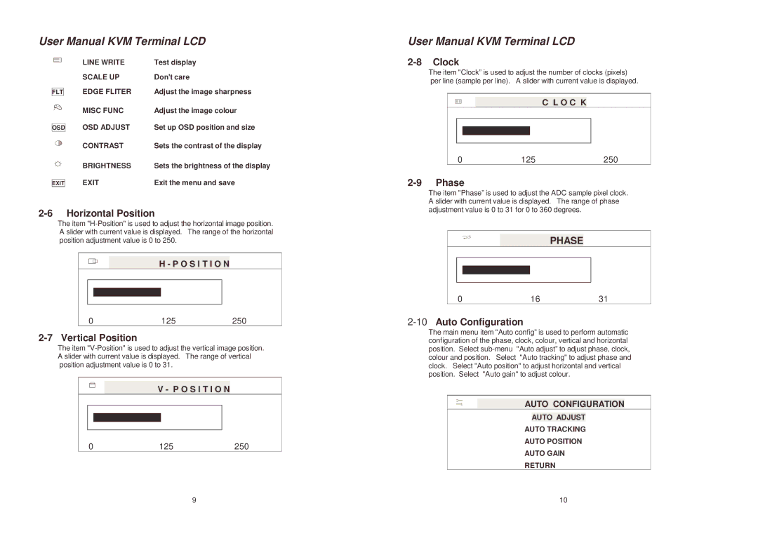 Lindy 21510, 21515 user manual Phase 