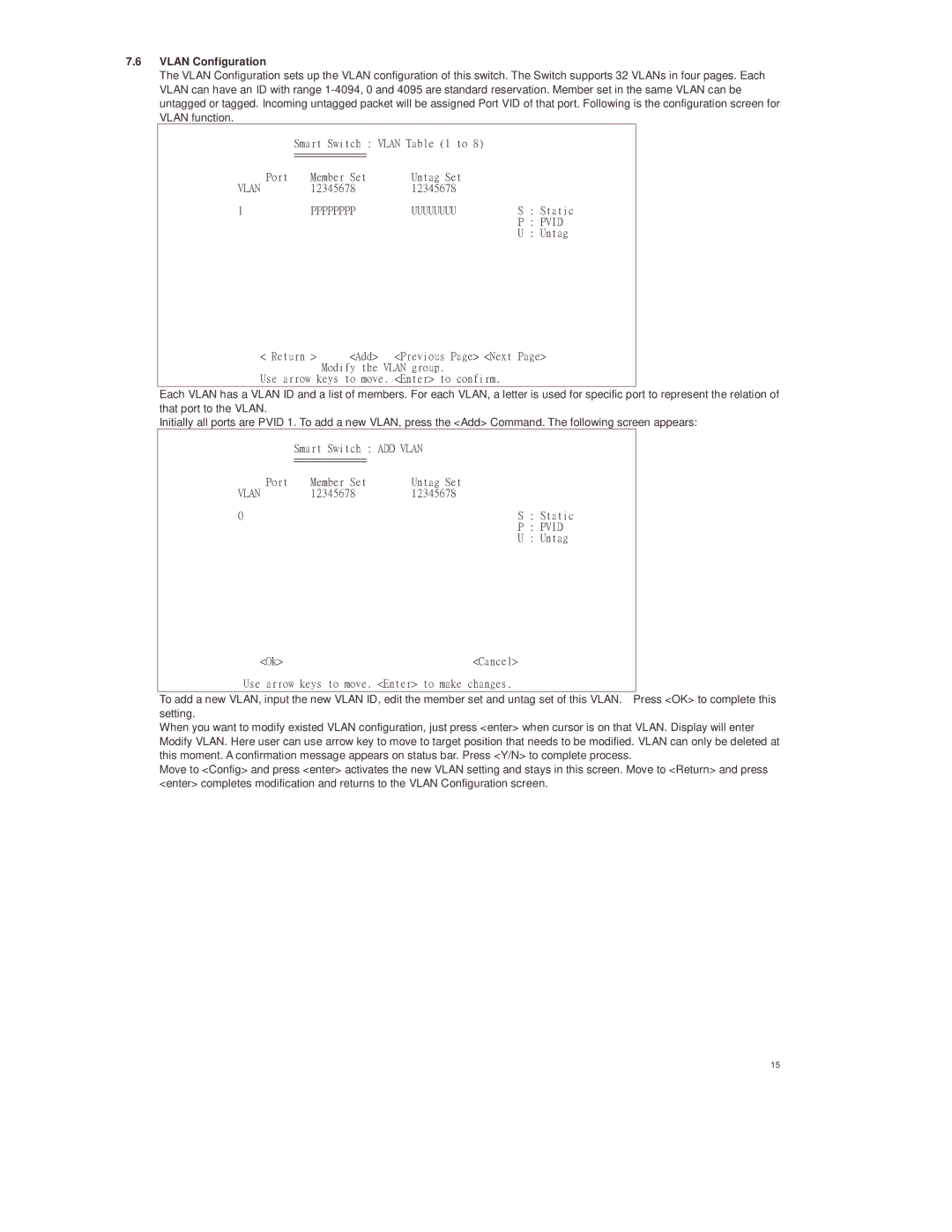 Lindy 25008 manual Vlan Configuration, That port to the Vlan 