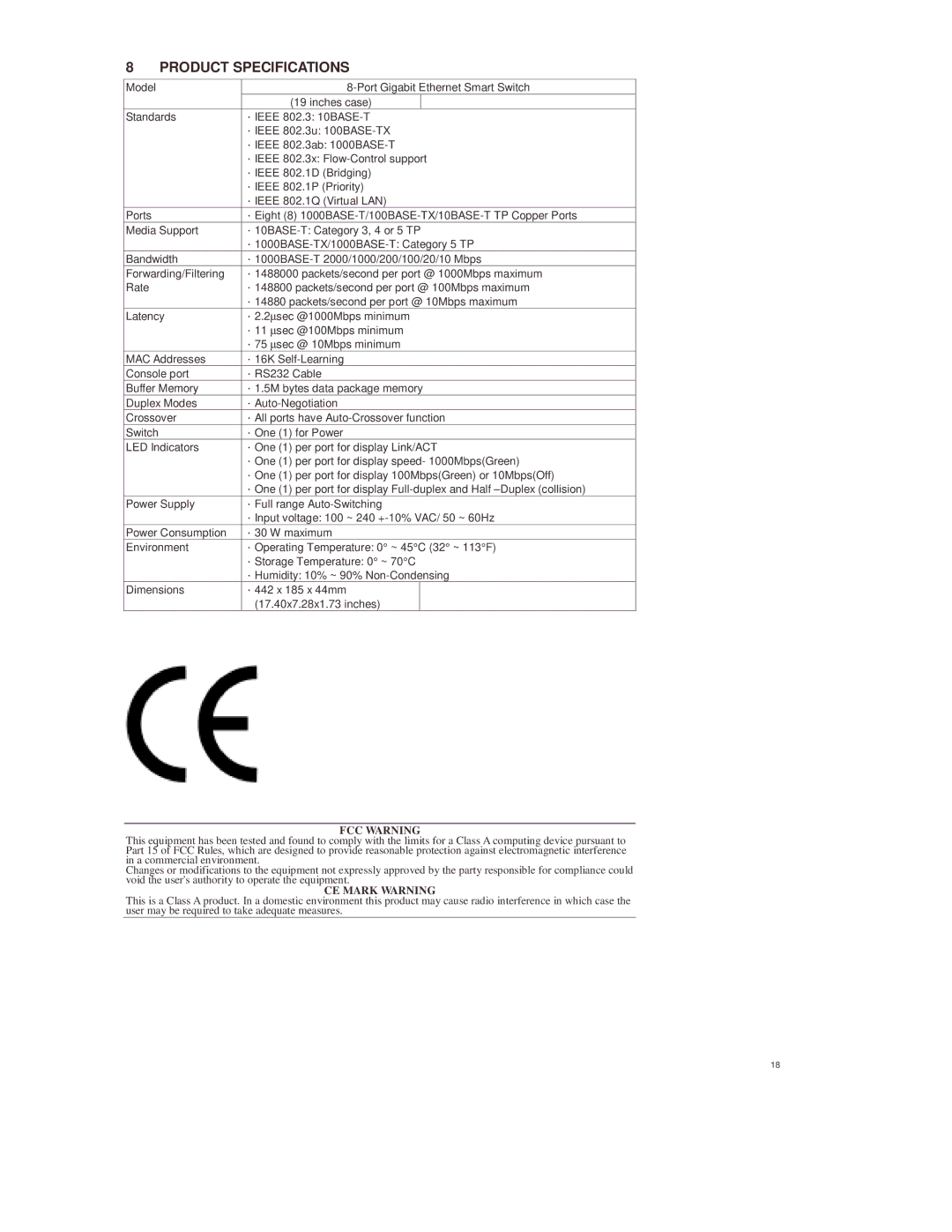 Lindy 25008 manual Product Specifications, FCC Warning 