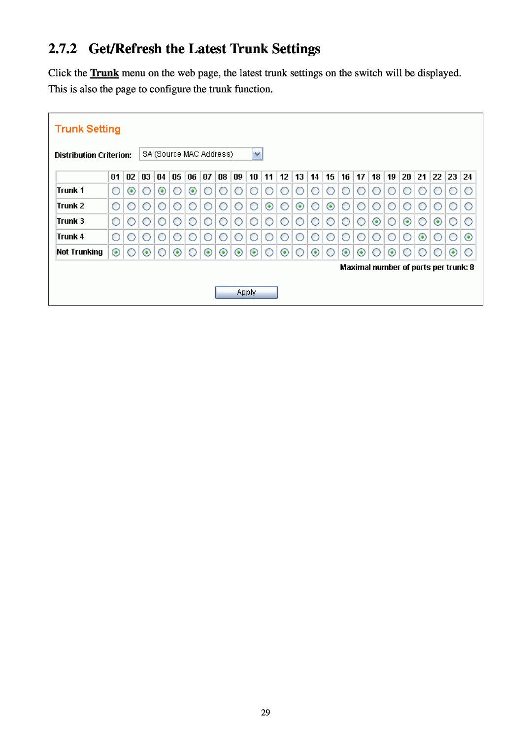 Lindy 25010 user manual 2.7.2 Get/Refresh the Latest Trunk Settings 