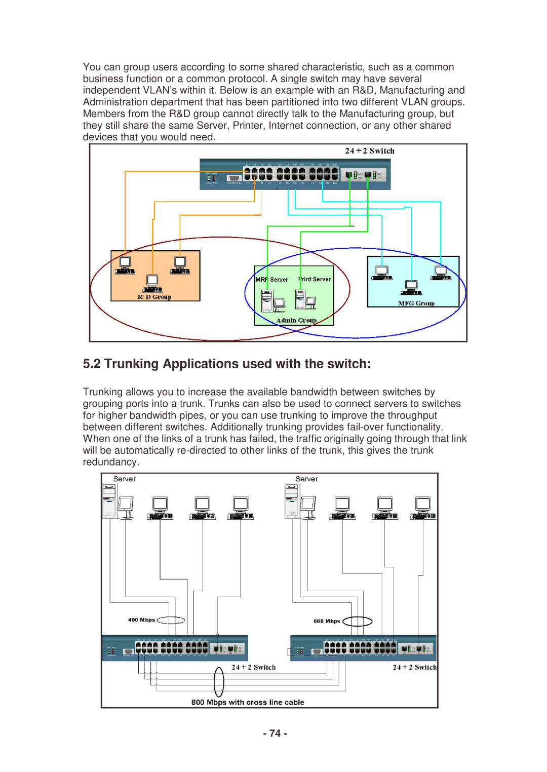 Lindy 25030 user manual Trunking Applications used with the switch 