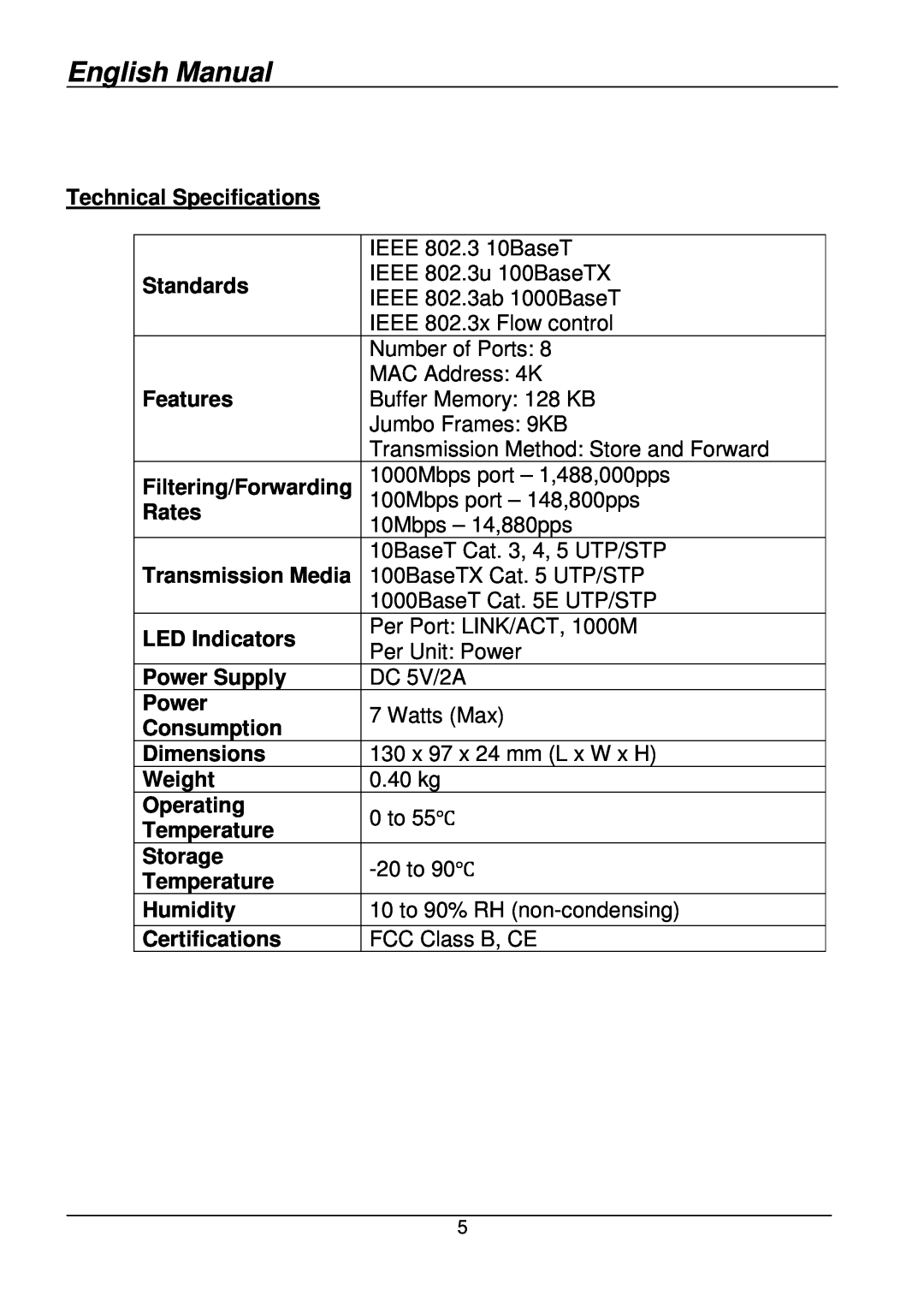 Lindy 25045 user manual English Manual, Technical Specifications 