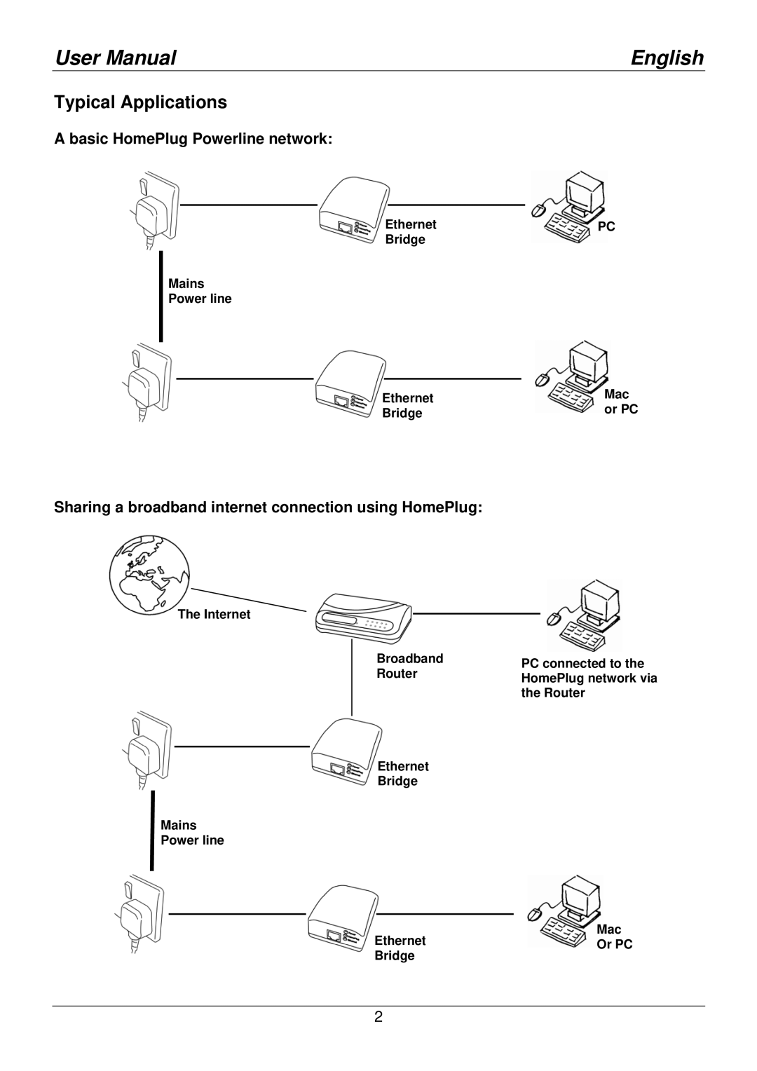 Lindy 25130 Typical Applications, Basic HomePlug Powerline network, Sharing a broadband internet connection using HomePlug 