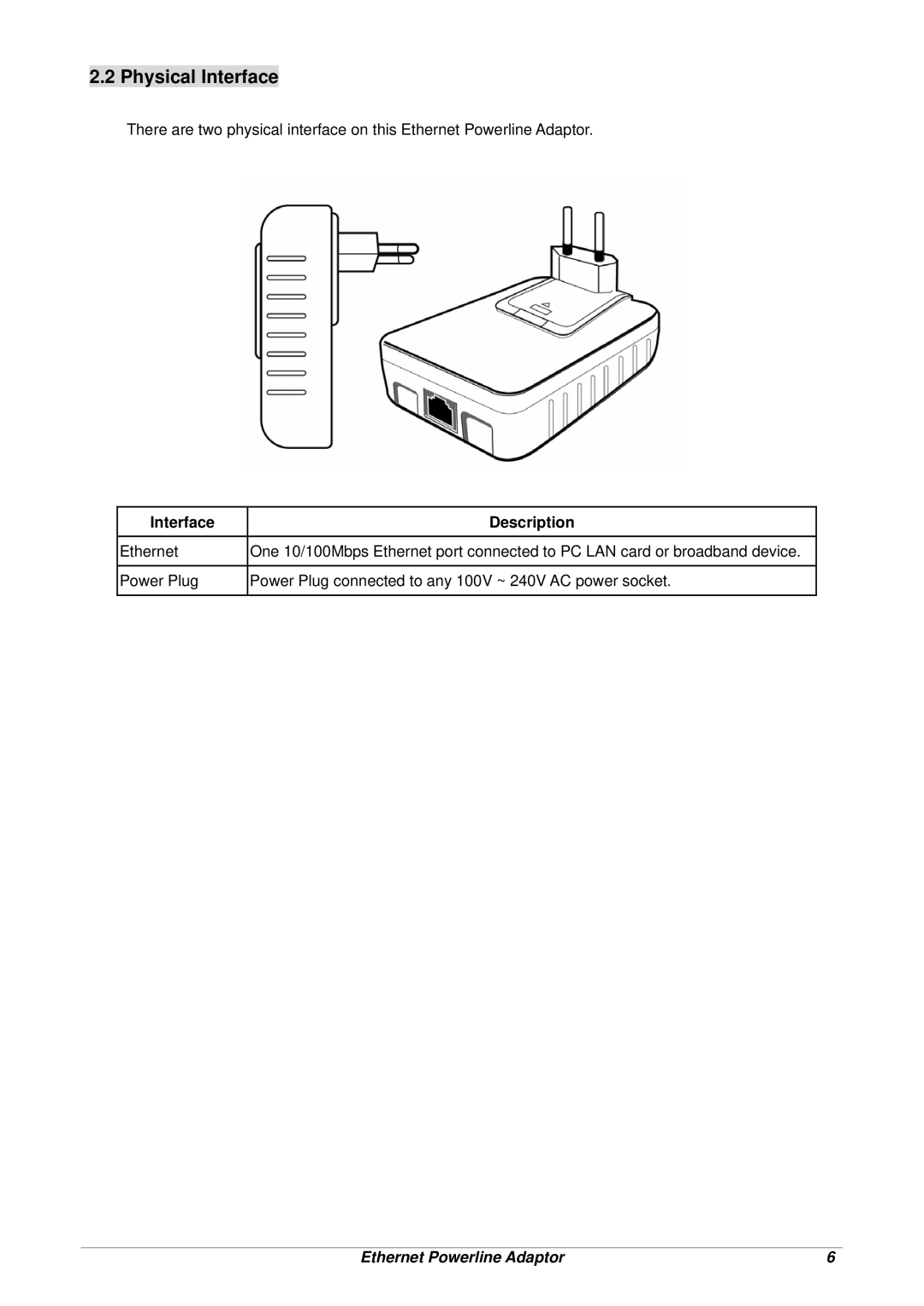 Lindy 25131 user manual Physical Interface, Interface Description 