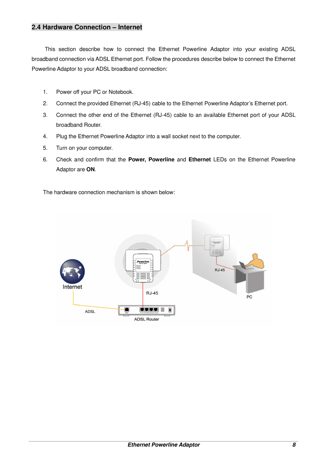 Lindy 25131 user manual Hardware Connection Internet 