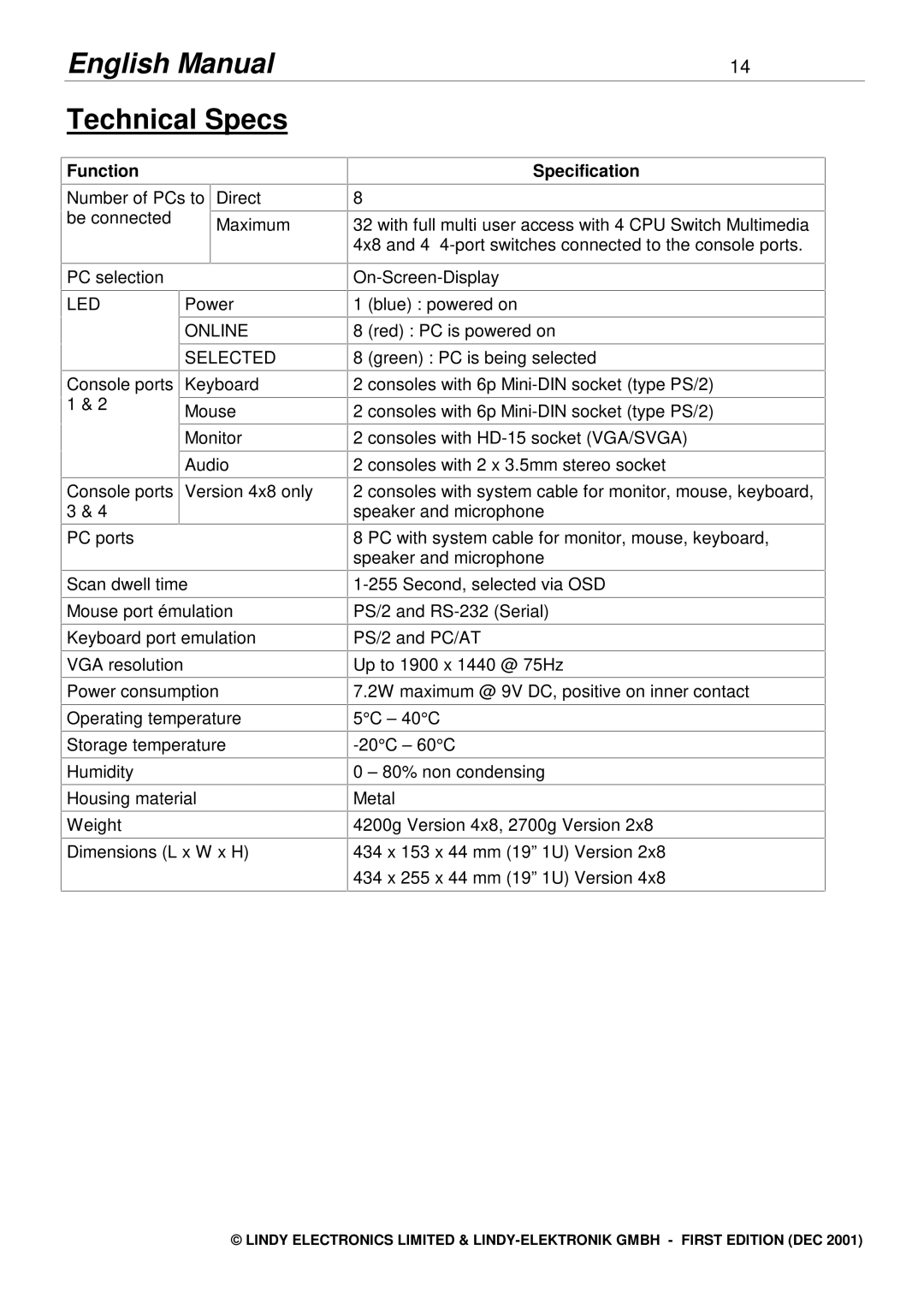 Lindy 2X8 manual Technical Specs, Specification 