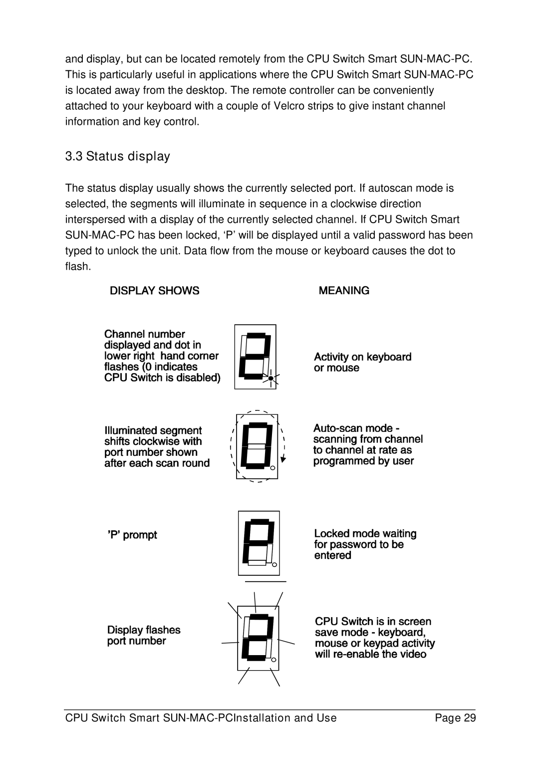 Lindy 32251 manual Status display 