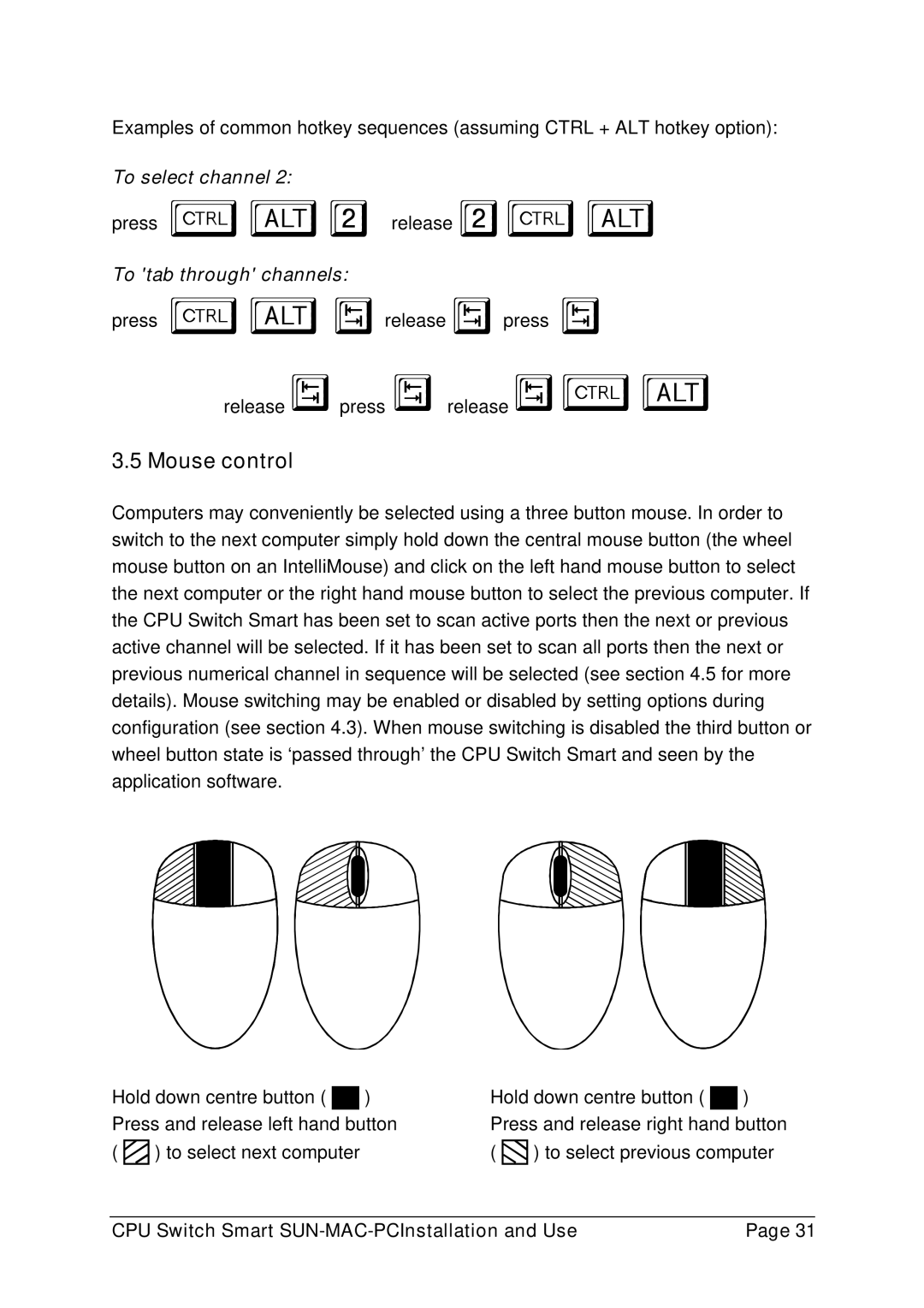 Lindy 32251 manual Mouse control 