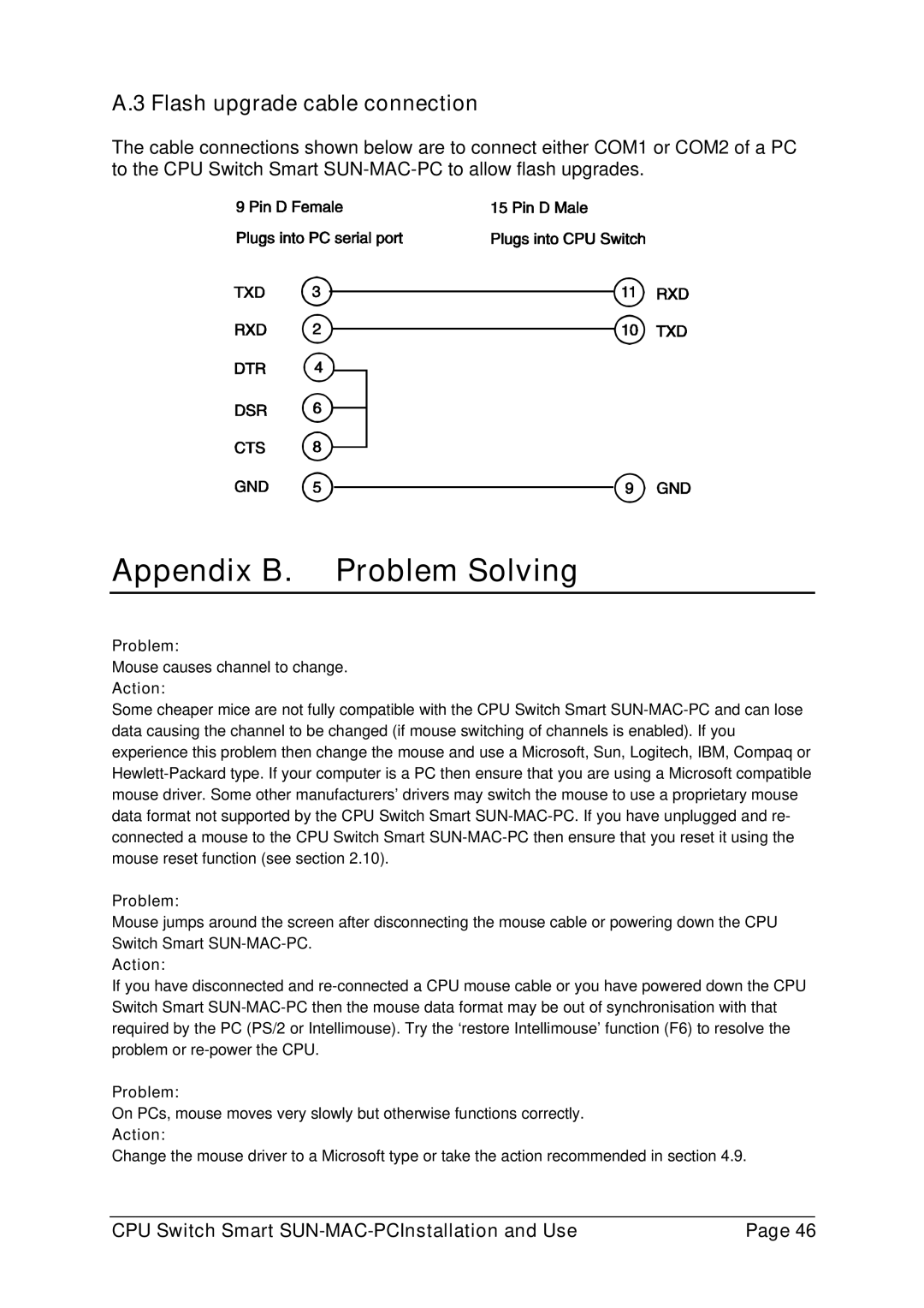 Lindy 32251 manual Appendix B. Problem Solving, Flash upgrade cable connection 