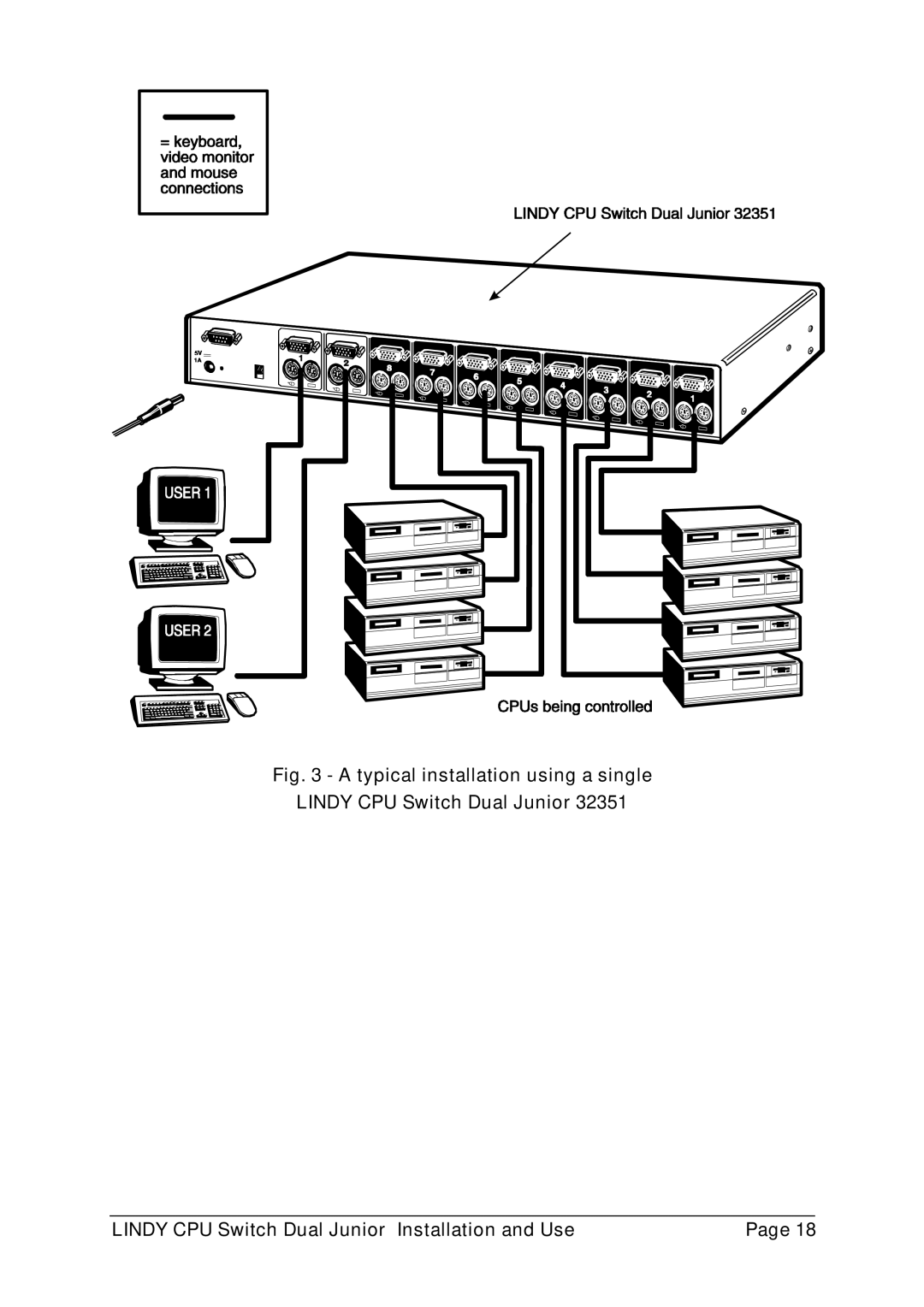 Lindy 32351, 32352 manual 