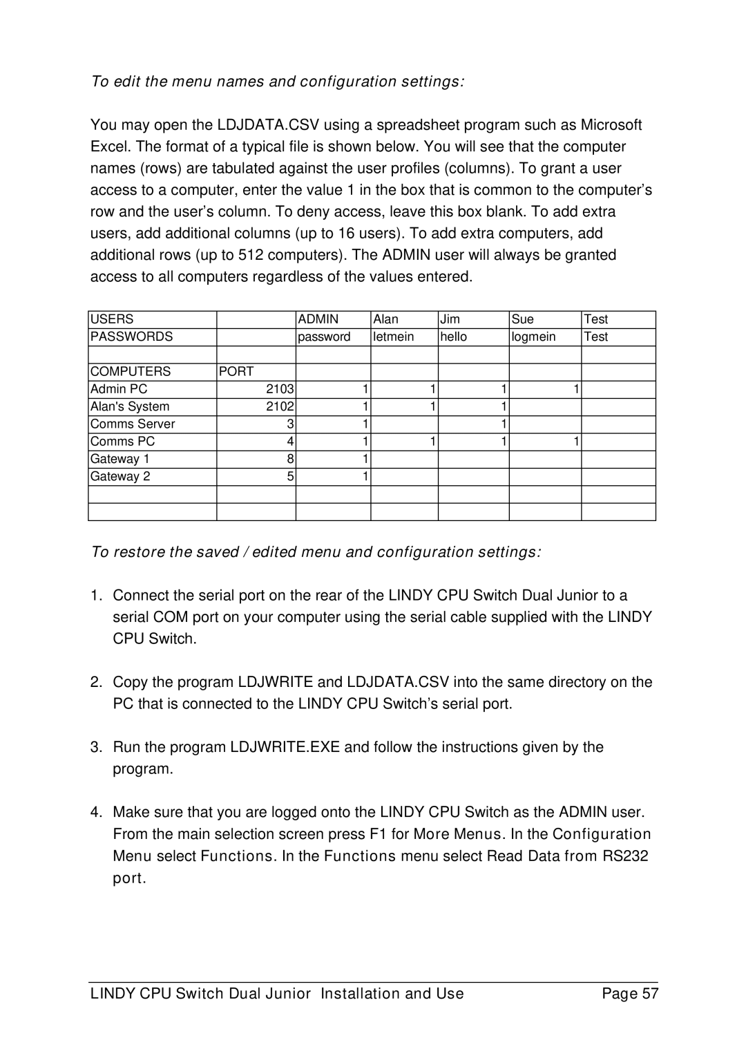 Lindy 32352, 32351 manual To edit the menu names and configuration settings 