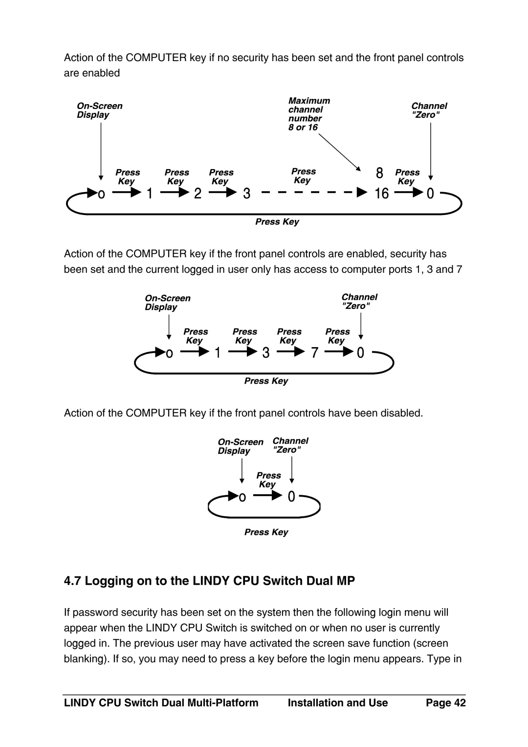 Lindy 32353, 32354 manual 