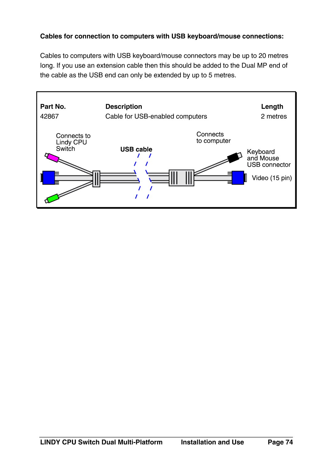 Lindy 32353, 32354 manual Long.Ifyouuseanextsioncab, ThenthisshouldbeaddedtotheDualMPendof, Description 