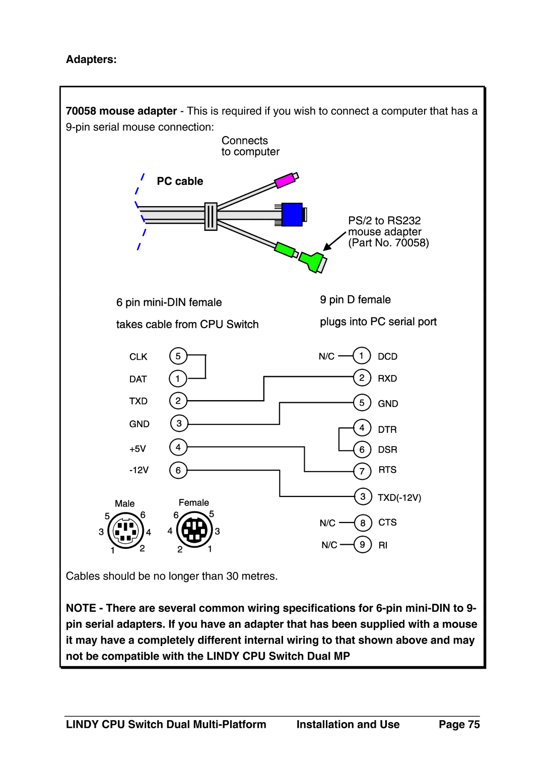 Lindy 32354, 32353 manual Pinserialadpters.If, NotbecompatiblewiththeLINDYCPUSwitchDualMP, Itmayha ve 