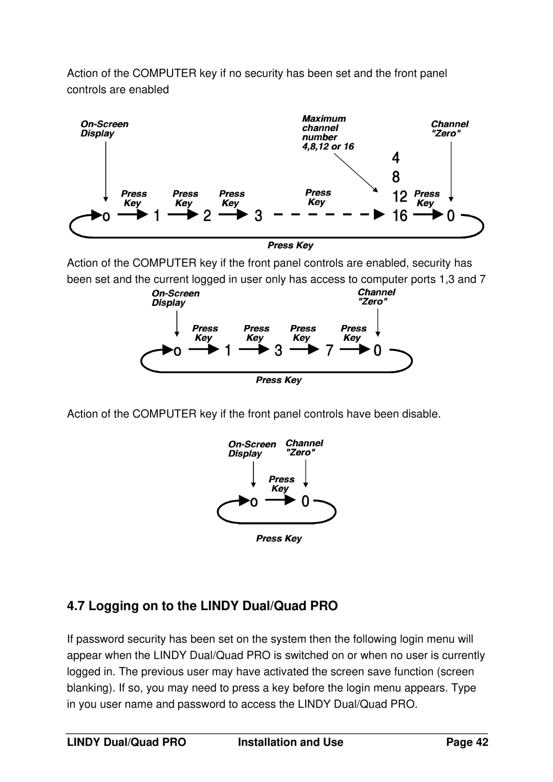 Lindy 32364, 32362, 32361 manual Logging on to the Lindy Dual/Quad PRO 