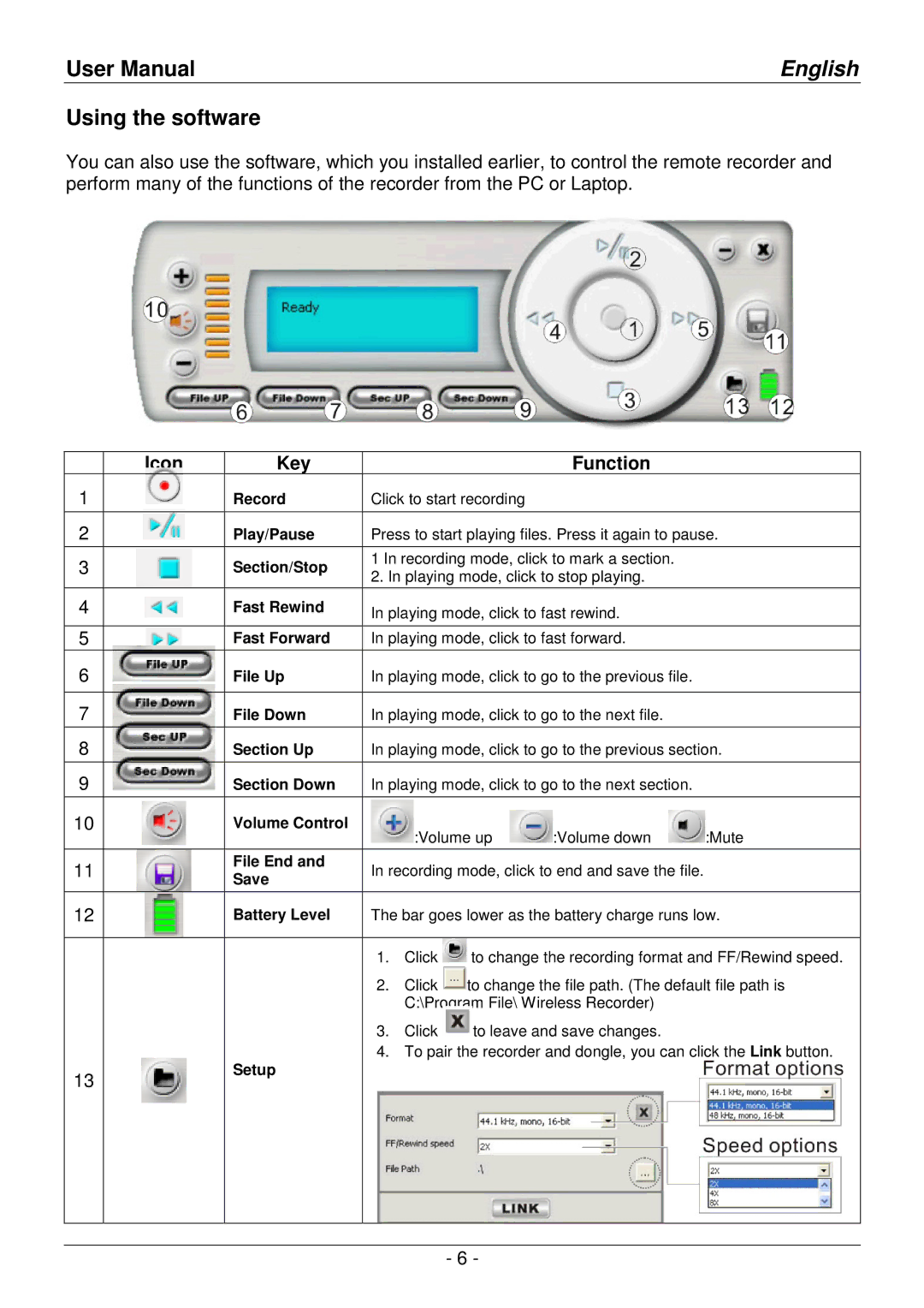 Lindy 32494 user manual Using the software, Icon Key Function 