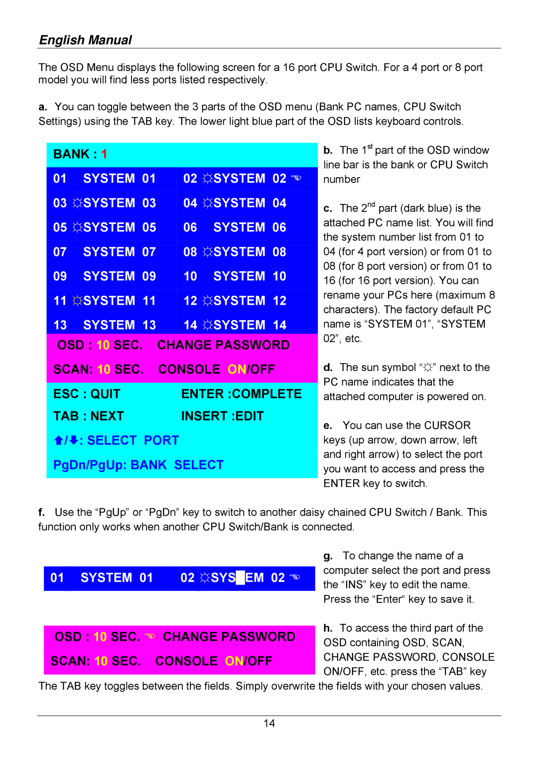 Lindy 32504, 32514, 32505, 32503, 32512, 32513 user manual System 