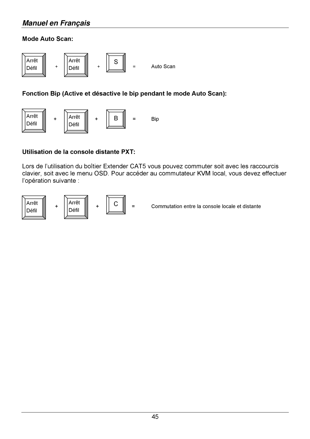 Lindy 32513, 32514, 32505, 32503, 32512, 32504 user manual Mode Auto Scan 