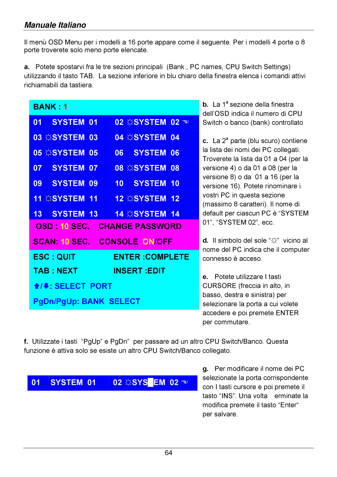 Lindy 32514, 32505, 32503, 32512, 32504, 32513 user manual System 