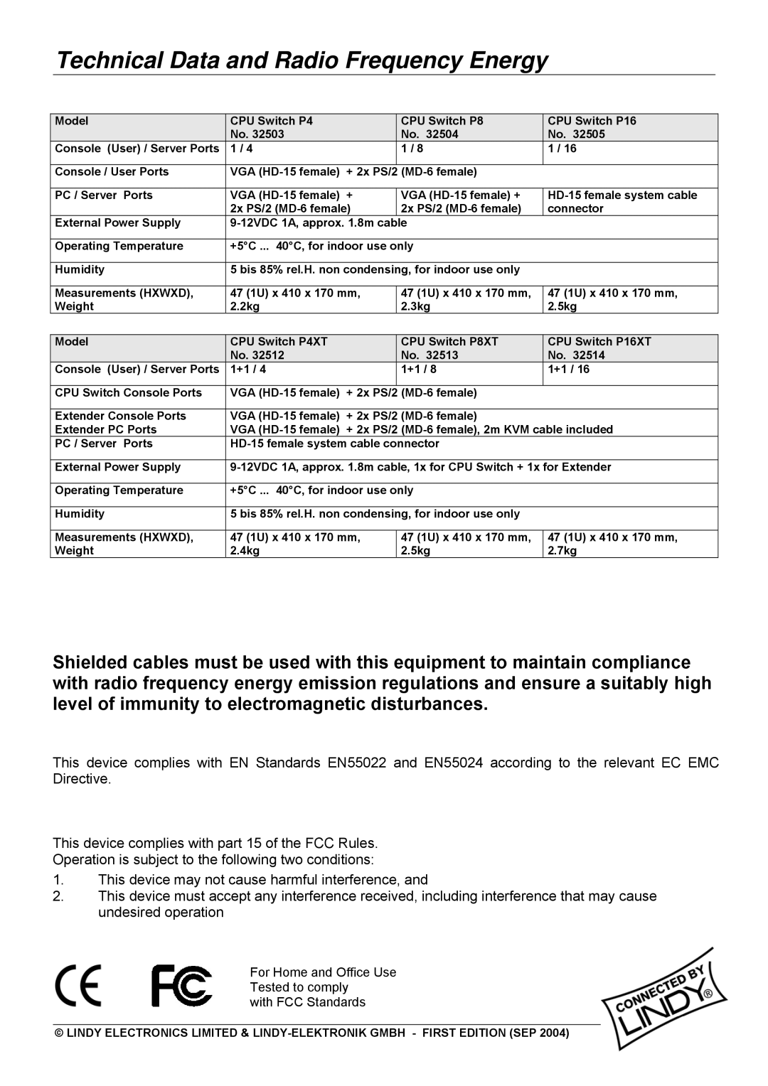 Lindy 32513, 32514, 32505, 32503, 32512, 32504 user manual Technical Data and Radio Frequency Energy 