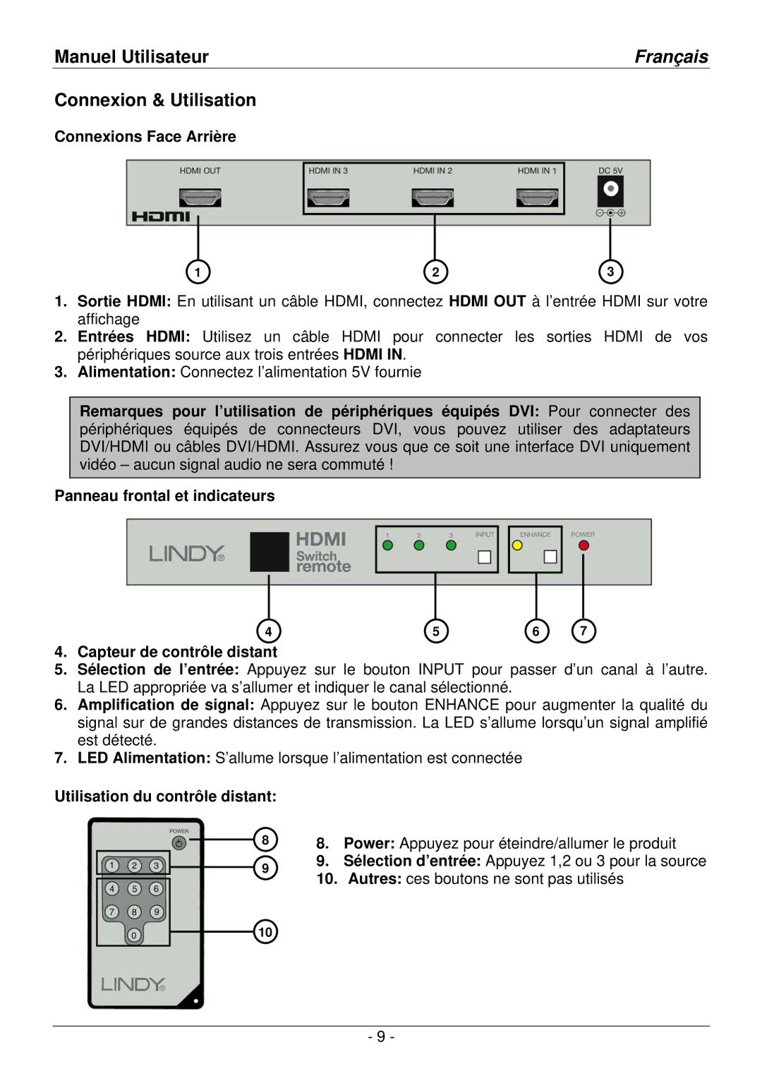 Lindy 32592 Connexion & Utilisation, Connexions Face Arrière, Panneau frontal et indicateurs Capteur de contrôle distant 