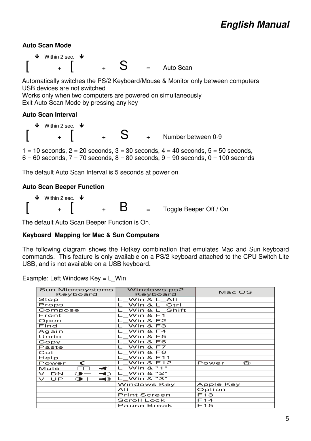 Lindy 32824 + +, Auto Scan Mode, Auto Scan Interval, Auto Scan Beeper Function, Keyboard Mapping for Mac & Sun Computers 