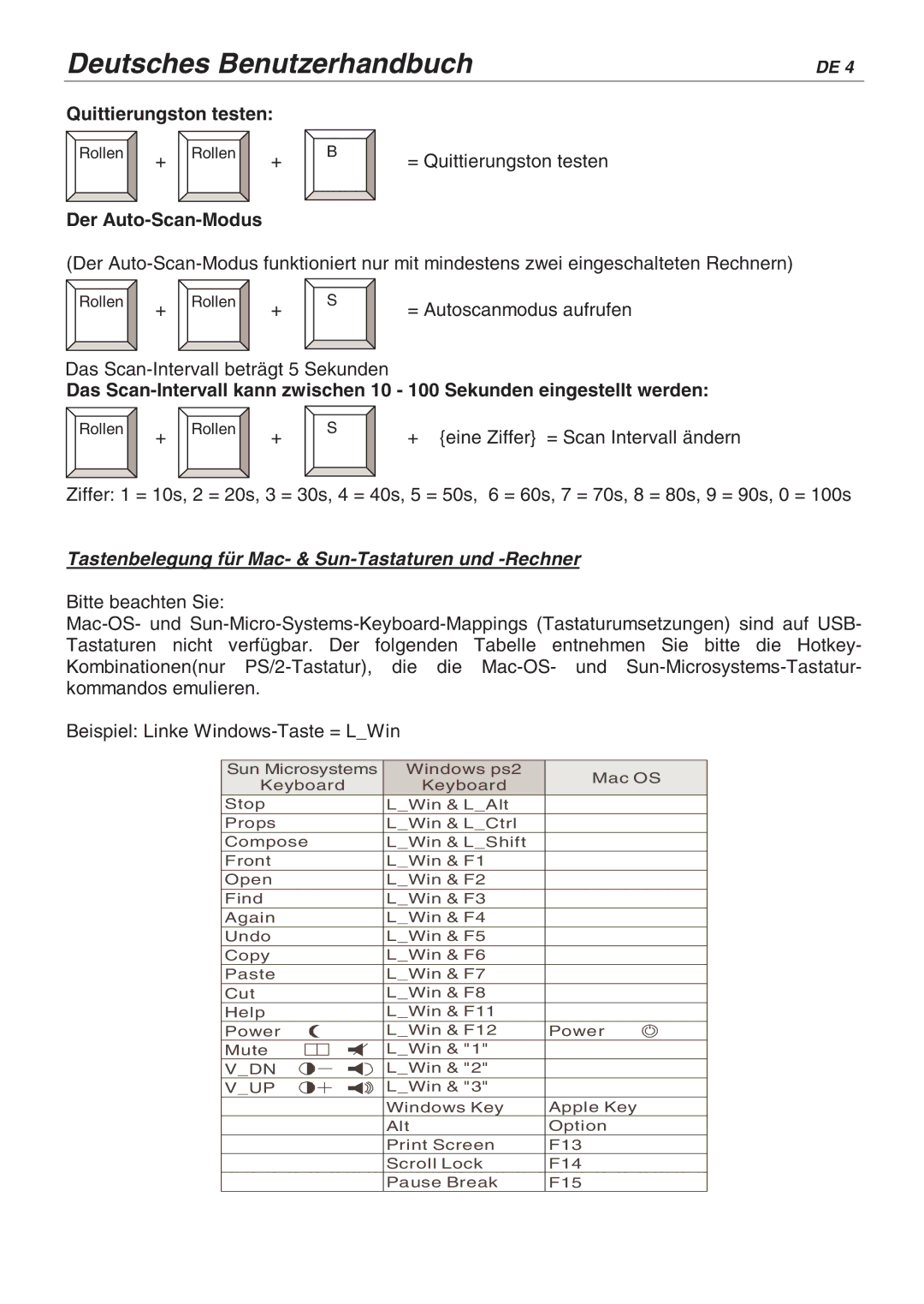 Lindy 32825, 32856 Quittierungston testen, Der Auto-Scan-Modus, Tastenbelegung für Mac- & Sun-Tastaturen und -Rechner 