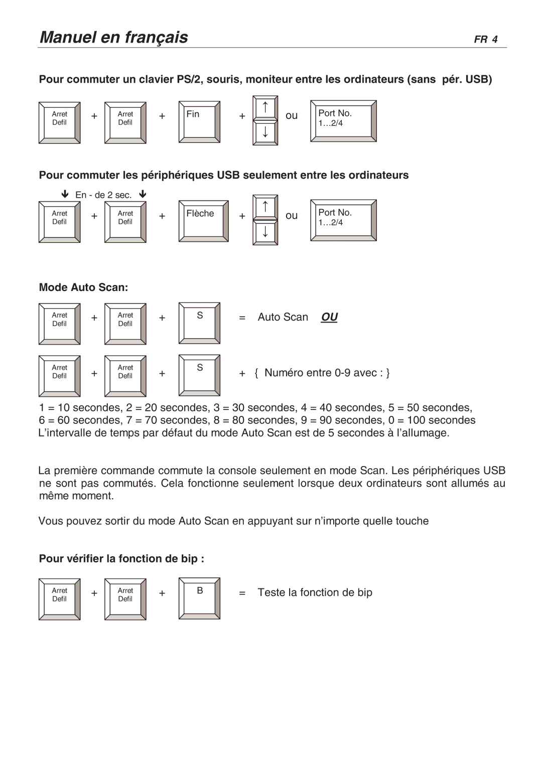 Lindy 32825, 32856 user manual Mode Auto Scan, Pour vérifier la fonction de bip 