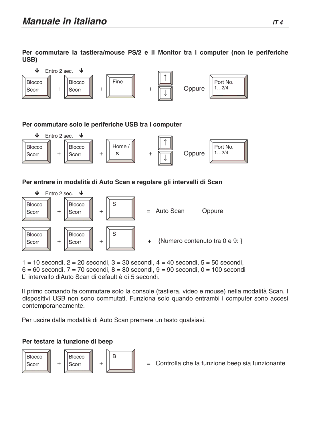 Lindy 32856, 32825 user manual Per commutare solo le periferiche USB tra i computer, Per testare la funzione di beep 