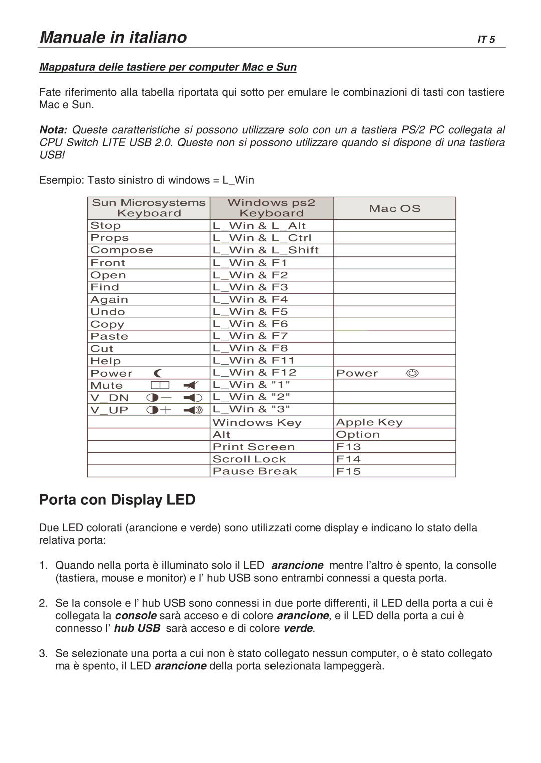 Lindy 32825, 32856 user manual Porta con Display LED, Mappatura delle tastiere per computer Mac e Sun 